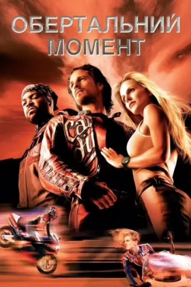 Обертальний момент