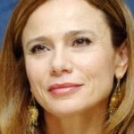 Лена Улін