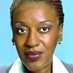 Сі Сі Ейч Паундер